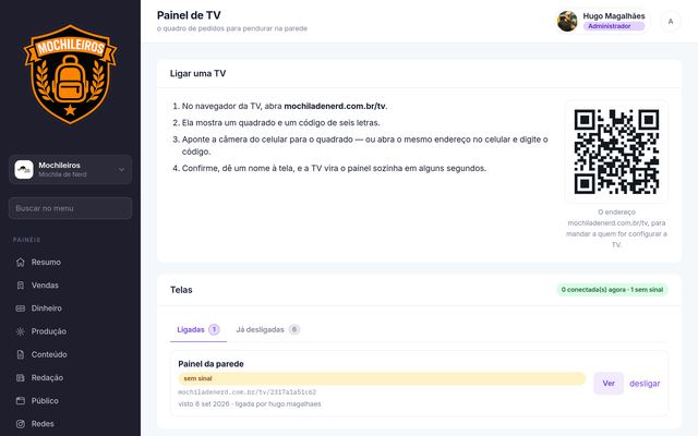 Painel de TV